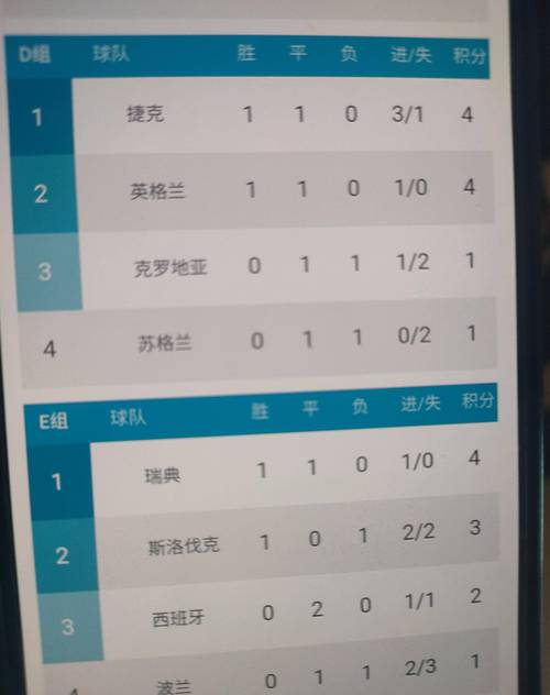 那不勒斯vs法兰克福：欧冠比赛战报及赛后点评