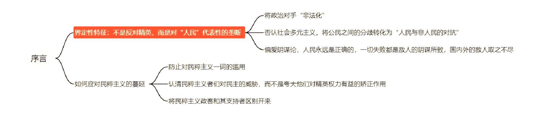 谈谈我国对纳粹信仰的法律规定及社会态度