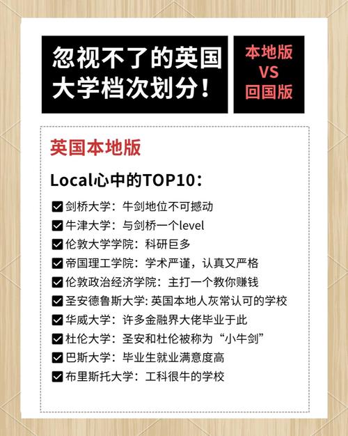 英国和英格兰有什么区别？看完你就懂了