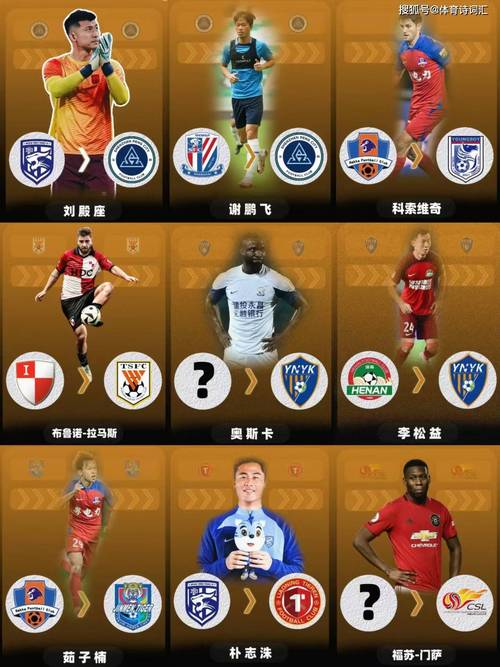 什么是球员选项？它对球员和球队意味着什么？