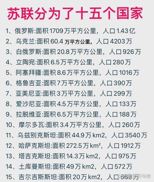 乌克兰现在还剩下多少土地?战争导致的领土损失有多大