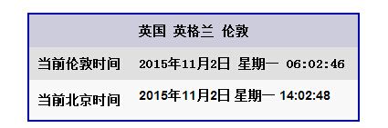 阿根廷时间现在几点？和北京时间差几小时？