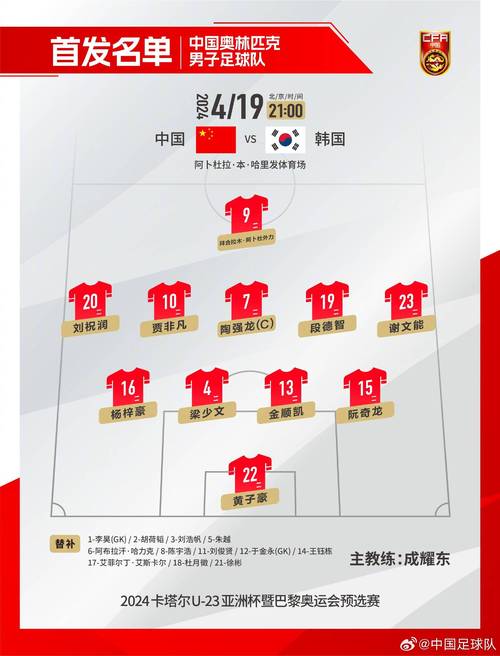 一支足球队有多少人?详细人数构成及作用