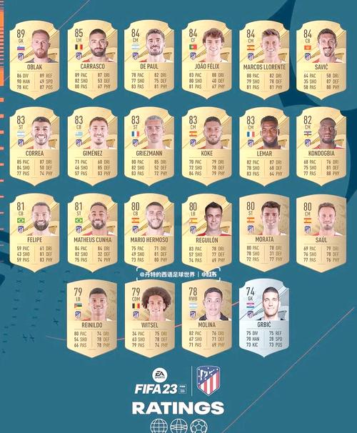 什么是球员选项？它对球员和球队意味着什么？