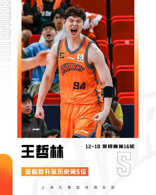 昔日CBA巨星唐正东退役了吗？真相揭秘