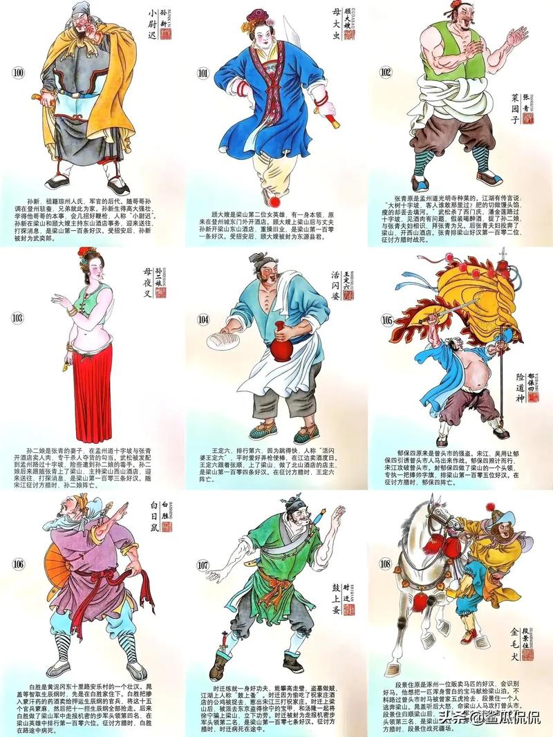 唐朝时期胡人指哪些少数民族？和唐人有什么区别？