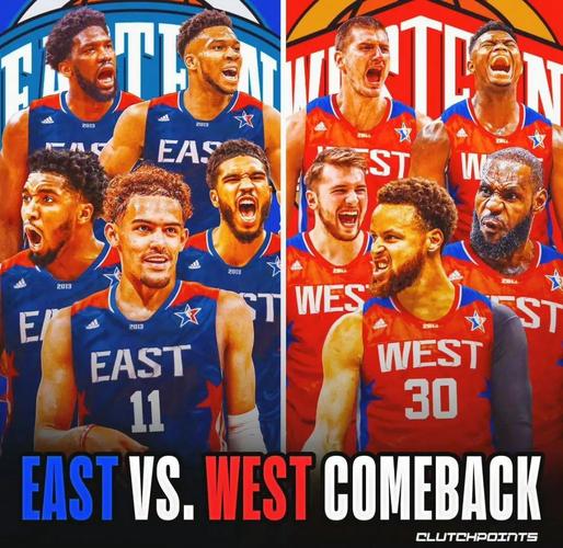 NBA全明星赛究竟是什么？带你一探究竟