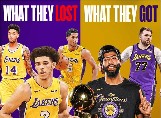 NBA球队鹈鹕队的前身是哪个球队？它的发展历程是怎样的？