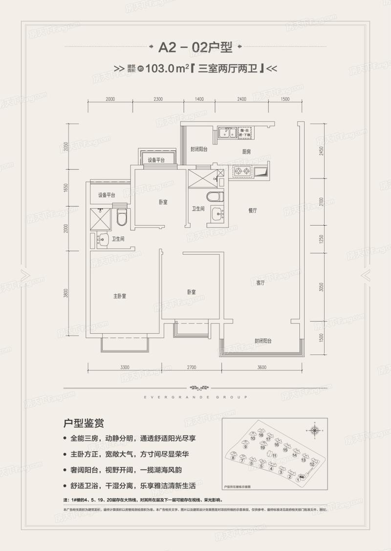 恒大滨河左岸户型设计如何？不同面积户型对比