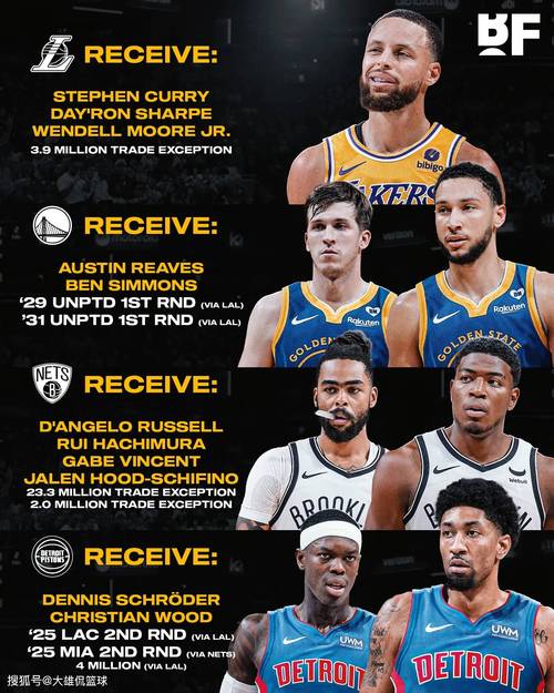 篮网能夺冠吗？深度解析球队夺冠的可能性与挑战