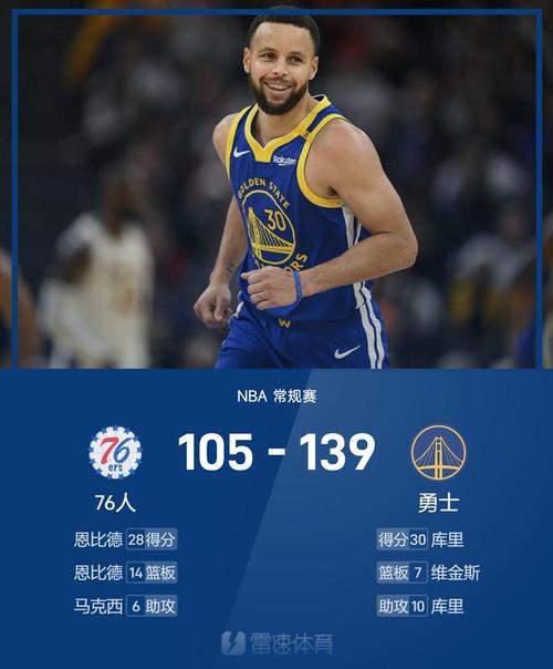 库里算不算超巨？数据、荣誉告诉你答案