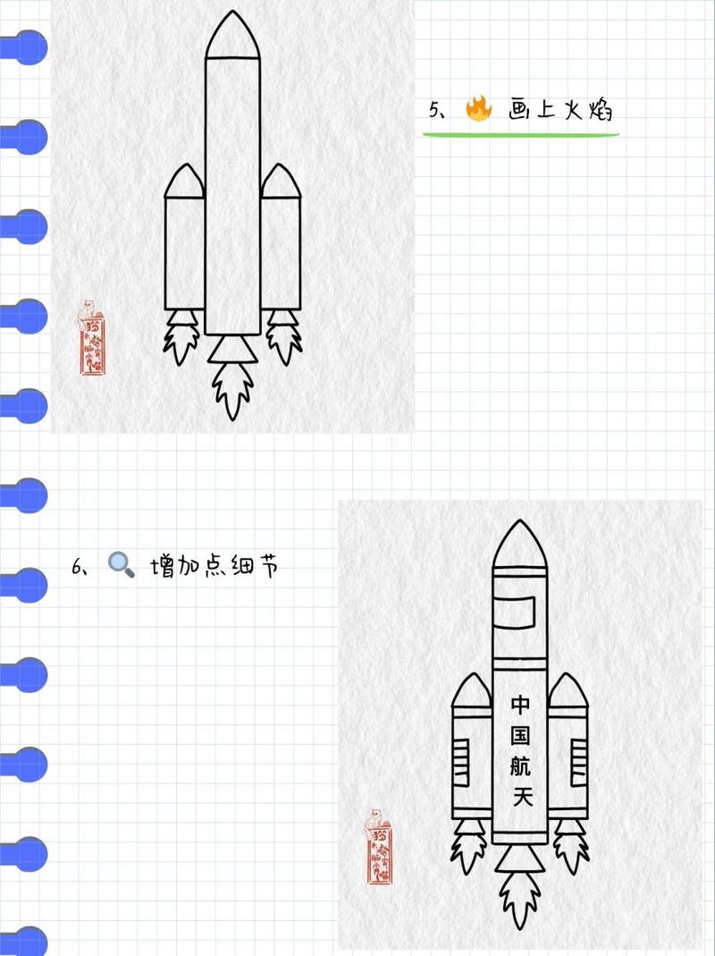 火箭怎么画图片？儿童简笔画火箭绘画步骤