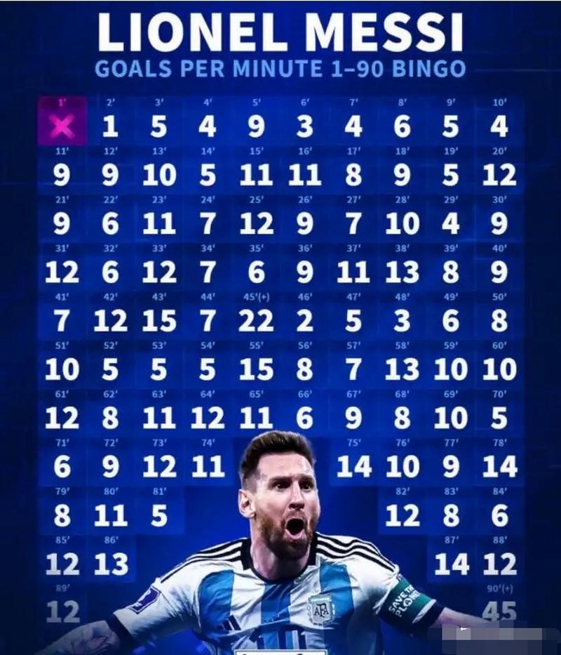 足球比赛要踢多少分钟?90分钟包含哪些时间?