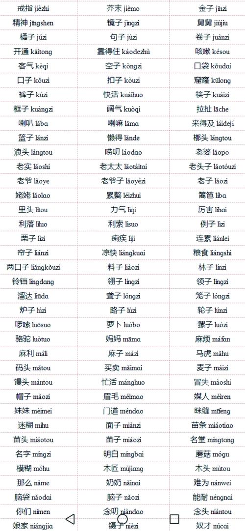 国语是普通话吗？这两个词到底有什么区别？