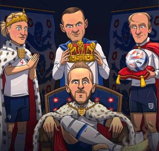 英国著名球星大揭秘:从贝克汉姆到凯恩,你认识几个?