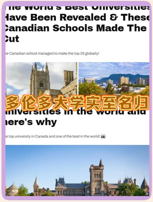 多伦多大学的全球排名是多少？值得申请吗？