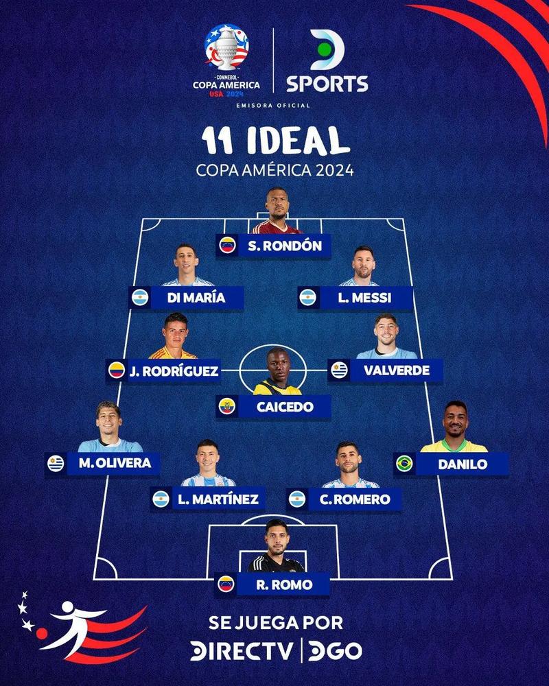 美国队几届世界杯进决赛圈？带你了解美国足球