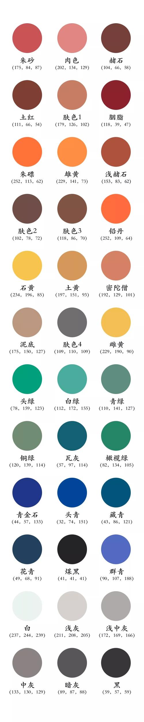 莫兰迪色是什么颜色？简单易懂的解释说明