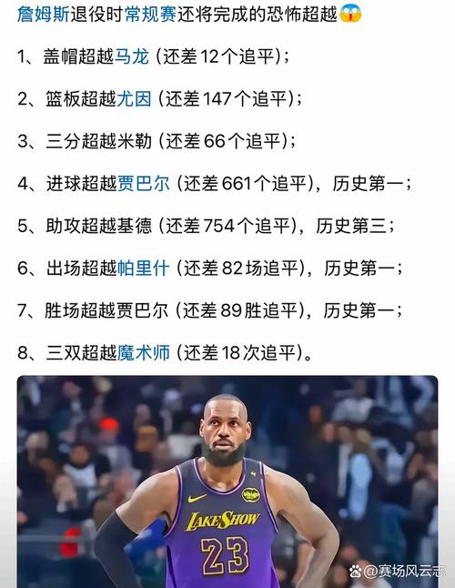 詹姆斯选秀：历史级轰动！解析其背后的原因！