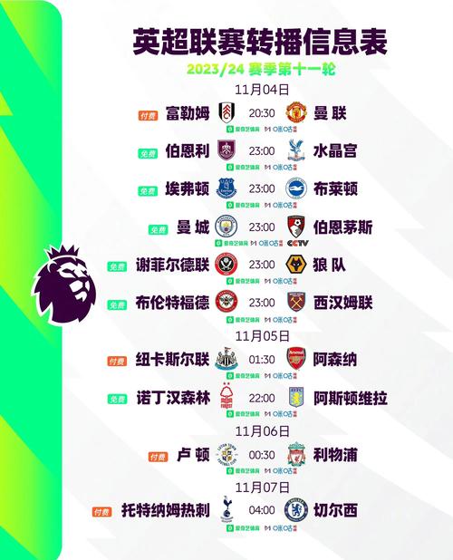 英冠前几名锁定英超名额,冲超之路精彩纷呈!