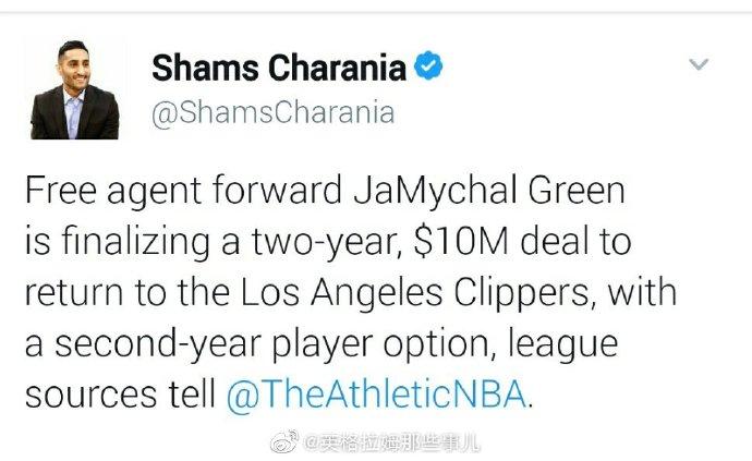 球员选项是什么？NBA合同里的秘密条款详解