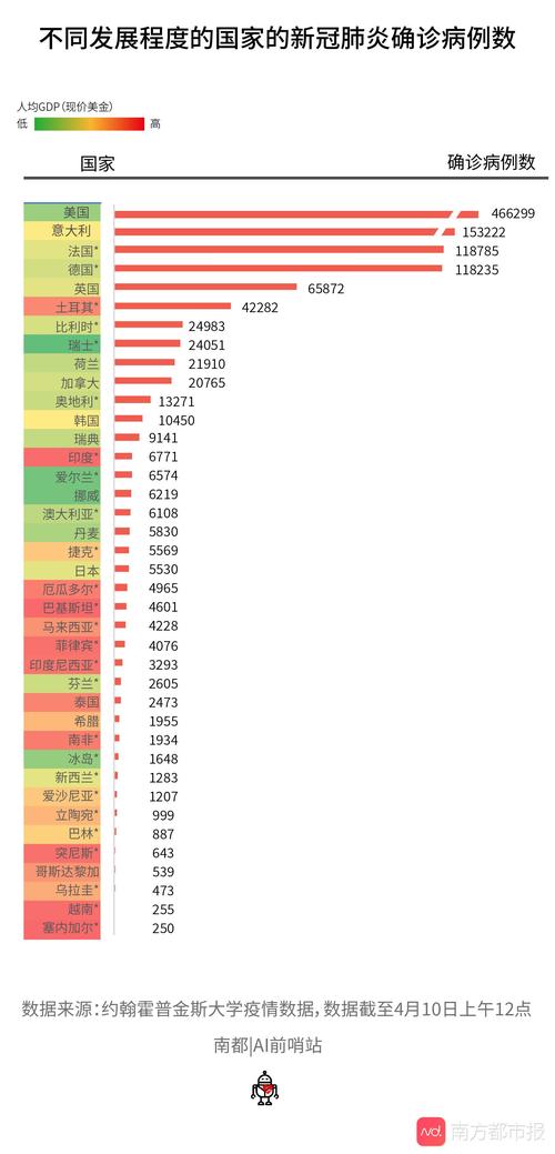 菲律宾是发达国家吗？看看这些数据你就明白了