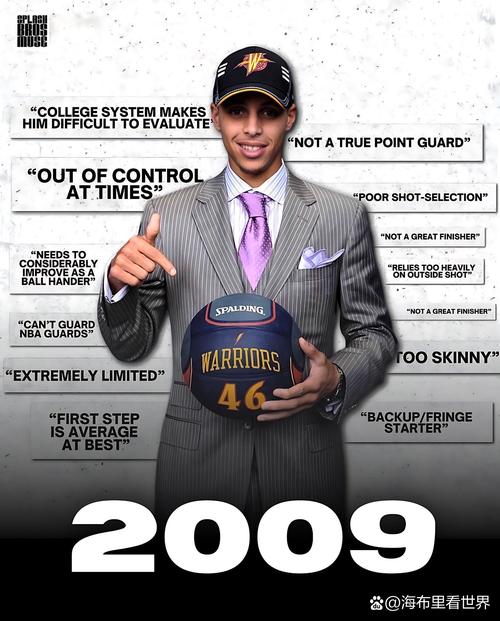 帕克哪年进入NBA？回顾他的辉煌职业生涯和选秀历程