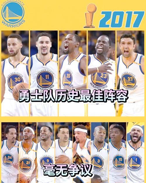 令人震惊！勇士队怎么就垫底了？揭秘背后原因