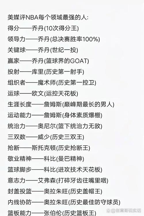 打篮球谁才是老大？从NBA巨星看领导力与实力
