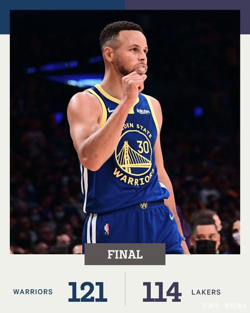 解密库里三分大赛得分秘诀,历史排名及数据分析