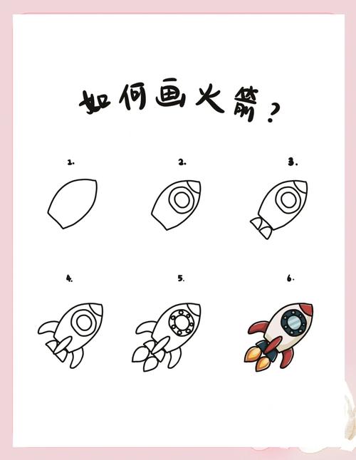 教你画一艘超帅气的火箭，简单易上手！