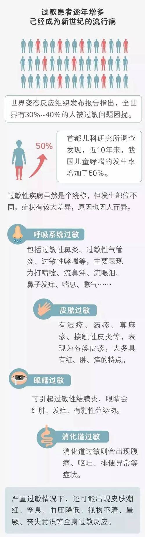 过敏原检测挂什么科?皮肤科、呼吸科还是变态反应科?