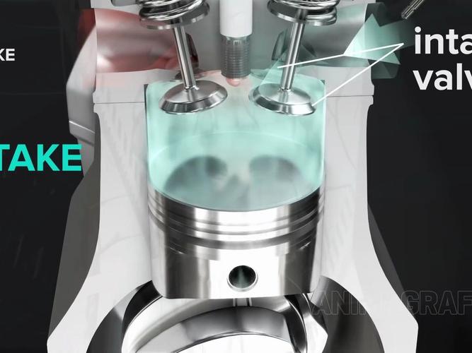 汽车发动机里的活塞是什么？活塞的工作原理是什么