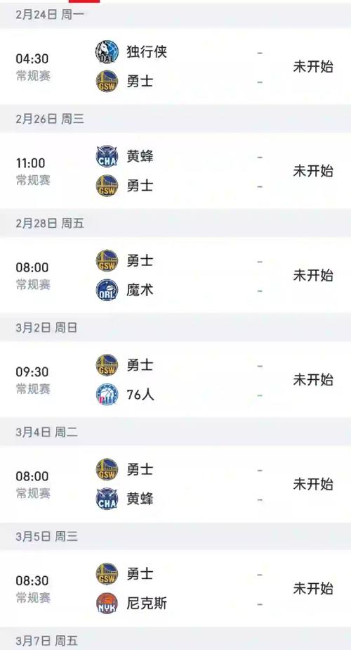 勇士队本赛季为何如此低迷？我们来分析原因