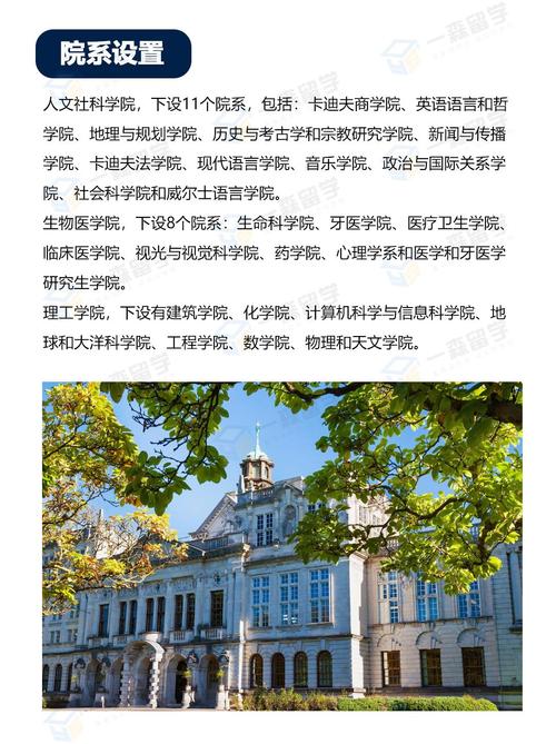 英国卡迪夫值得去吗？留学性价比及安全环境深度分析