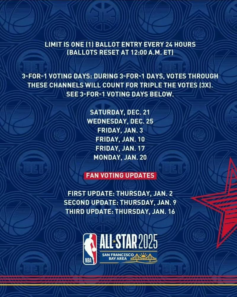 全明星赛具体是几月份?2024-2025赛季NBA全明星赛时间表