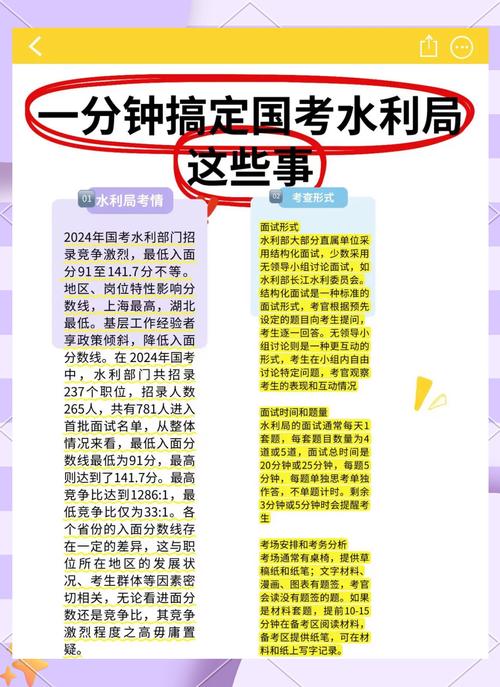 北控水务好进吗？招聘难度、面试经验分享