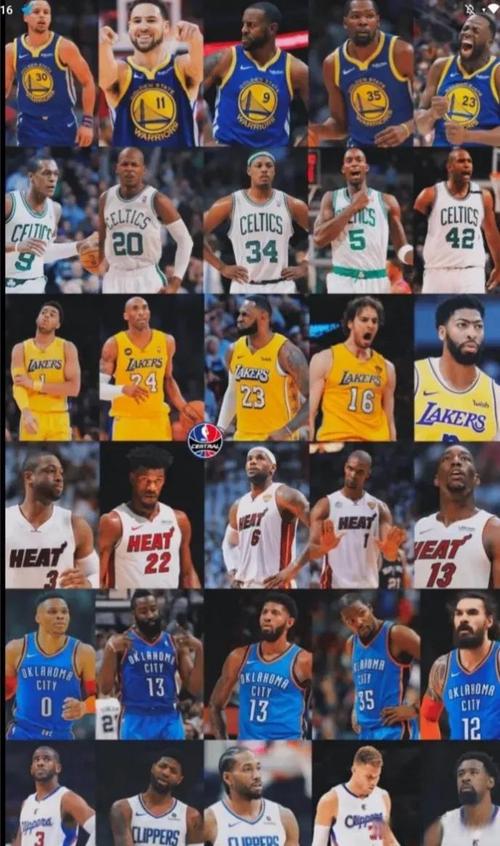 勇士队获得过几次总冠军？历届夺冠阵容及经典战役回顾