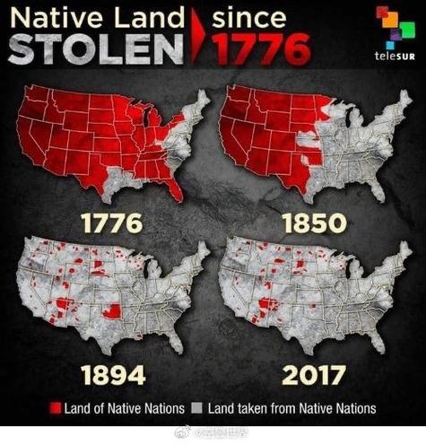 美国如果灭亡了,世界会变成什么样?