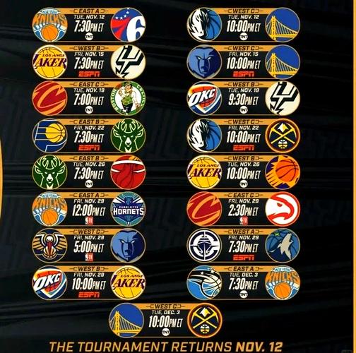 NBA开打了吗？球迷必看！新赛季看点及直播信息