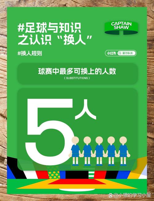 足球比赛时间多长？90分钟之外的那些事儿你都知道吗？