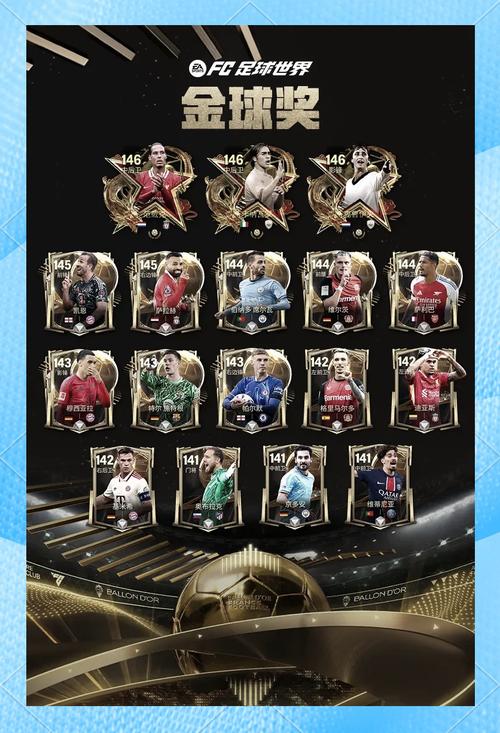 足球金球奖多久举办一次?带你了解金球奖的历史