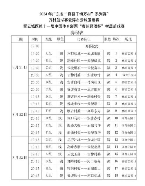 想知道今晚有篮球赛吗？各种篮球赛事信息汇总
