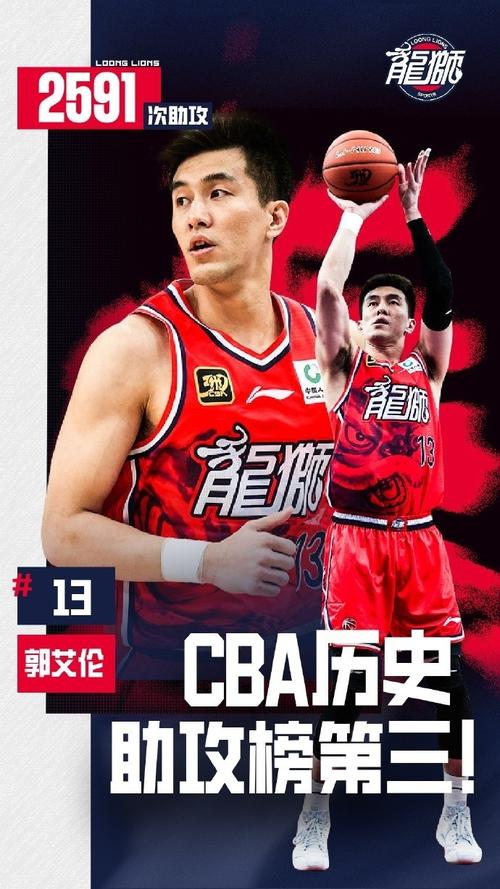震惊！郭艾伦年薪究竟有多少，看完你就知道了！