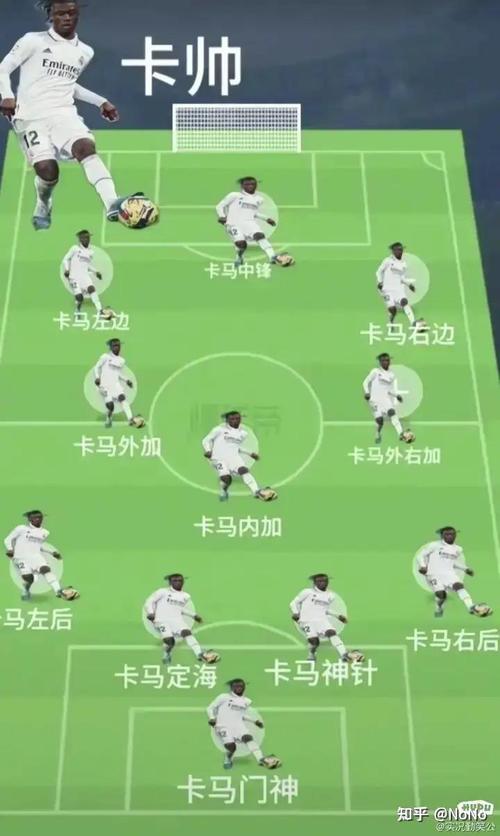 一支足球队有多少人?详细人数构成及作用