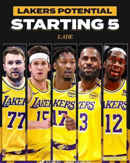 勇士VS湖人:最终谁胜谁负?详细战报看这里