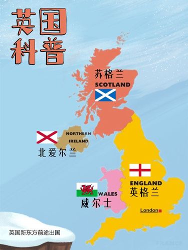 英国和英格兰有什么区别？看完你就懂了