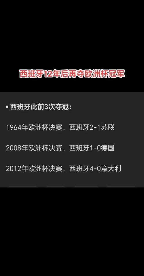 西班牙世界杯之旅结束了吗？遗憾出局，看看具体原因！