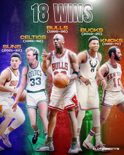 揭秘NBA最强球队:究竟是哪支球队?冠军之路上的巅峰对决与传奇故事!