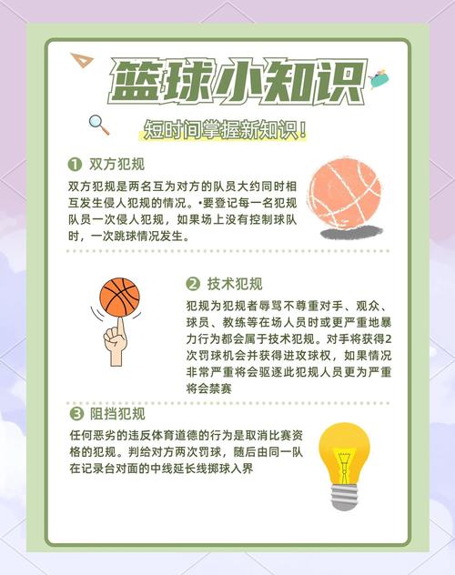你知道进攻犯规有哪些吗？实用篮球规则解读